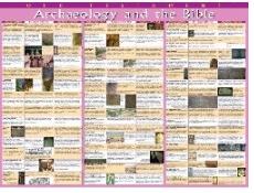 Old Testament Archaeology and the Bible - Wall Chart