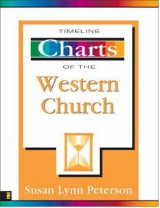Charts of the Western Church